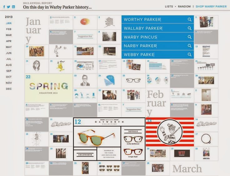 Warby Parker's 2013 annual report