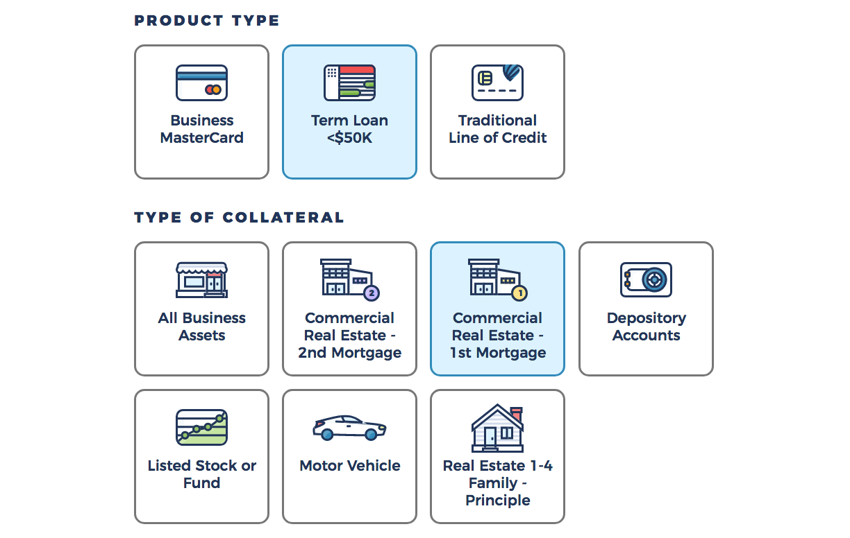 Baker Hill's online lending application features several sets of custom icons