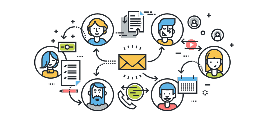 Email workflow for marketing