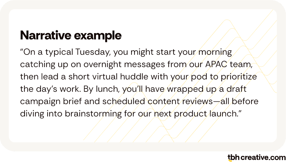 Narrative example: “On a typical Tuesday, you might start your morning catching up on overnight messages from our APAC team, then lead a short virtual huddle with your pod to prioritize the day’s work, By lunch, you’ll have wrapped up a draft campaign brief and scheduled content reviews—all before diving into brainstorming for our next product launch”