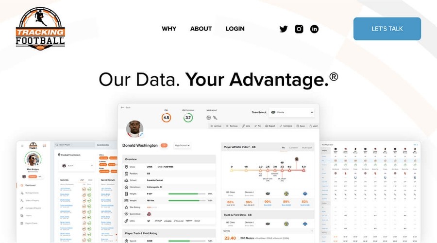 Tracking Football homepage in 2020