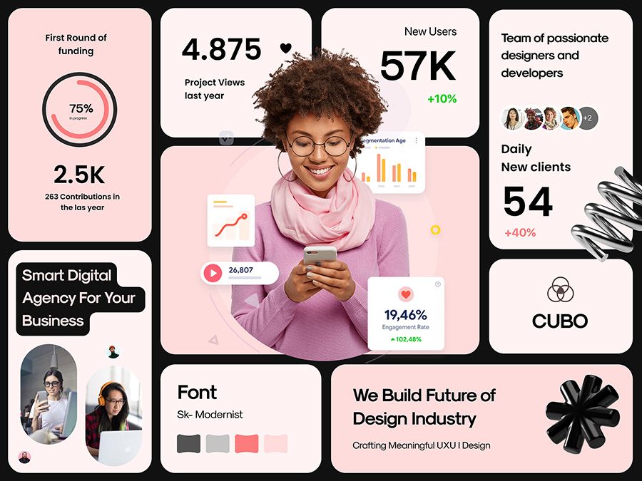 Example of a bento box layout—one of the web design trends of 2025—from Ghulam Rasool