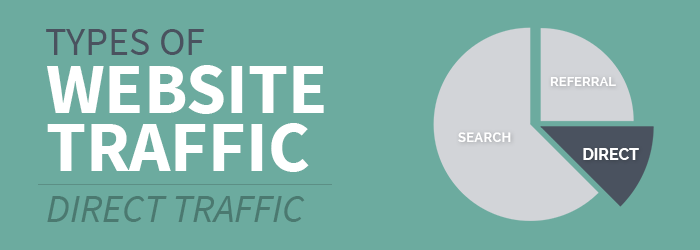 How to increase direct traffic to your website